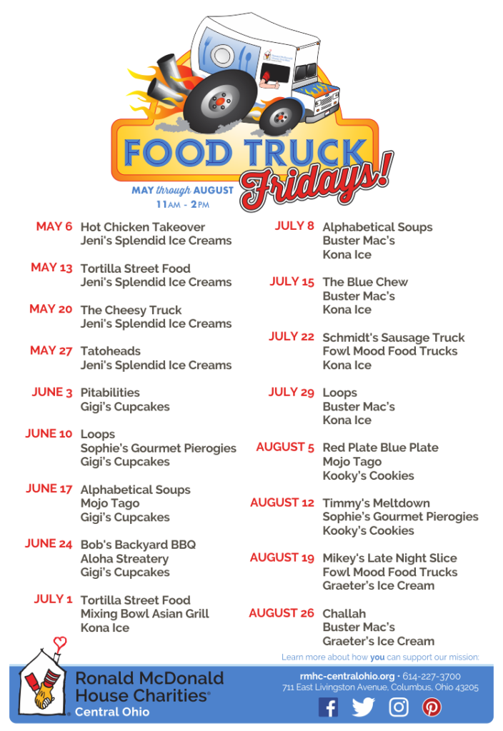 Food Truck Fridays The Blue Chew, Buster Mac’s and Kona Ice