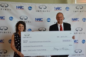 Barb and Thad Matta holding the Coaches' Charity Challenge winning check in 2014.